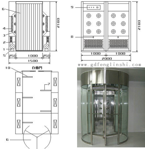 旋轉(zhuǎn)門(mén)風(fēng)淋室結(jié)構(gòu)圖 旋轉(zhuǎn)門(mén)風(fēng)淋室結(jié)構(gòu)圖