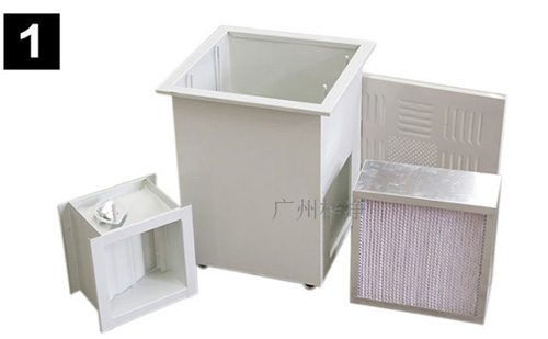 高效送風(fēng)口四件套主要包括靜壓箱、散流板、高效過濾器、調(diào)節(jié)閥四件。