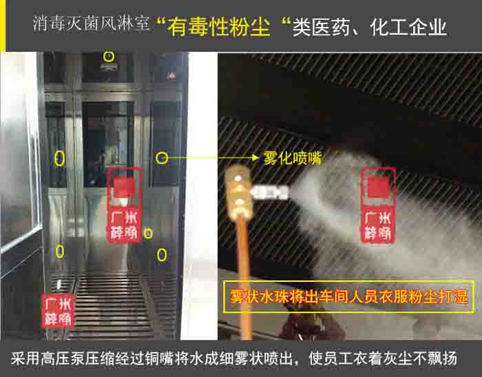 消毒滅菌風(fēng)淋室又稱(chēng)為噴霧殺菌風(fēng)淋室或者自?xún)粝緶缇L(fēng)淋室 消毒滅菌風(fēng)淋室又稱(chēng)為噴霧殺菌風(fēng)淋室或者自?xún)粝緶缇L(fēng)淋室