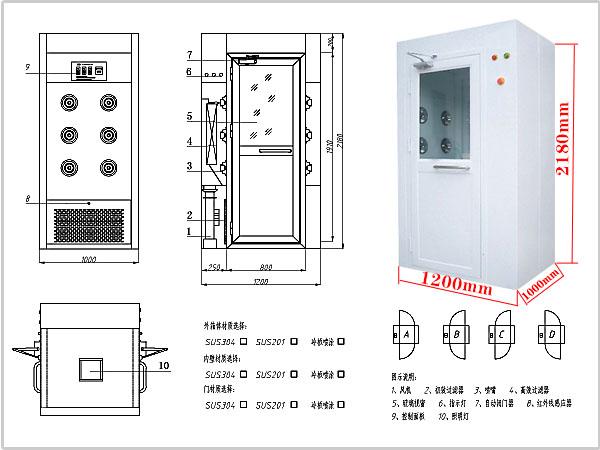 風(fēng)淋室尺寸越大，價格越高