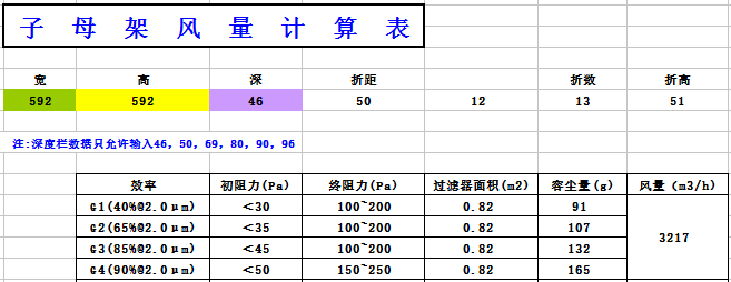 中央空調(diào)板式初效過濾器阻力，風量，容塵量